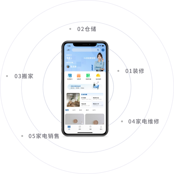 15vip太阳集团(中国)品牌公司-Official website